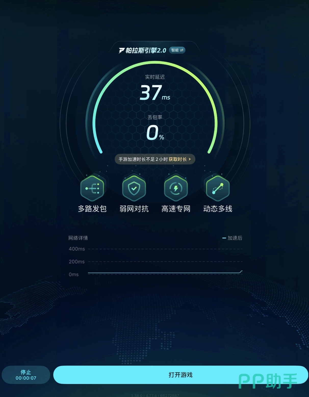 biubiu加速器后台监控界面:实时显示延迟曲线、节点负载率与数据包重传率,体现手游加速器网络诊断能力