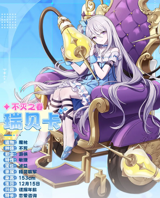 空灵诗篇瑞贝卡角色强度解析与技能培养指南