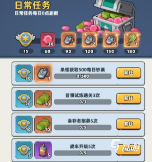 生存33天手游狗牌系统详解:33天生存挑战中的狗牌获取与作用全解析