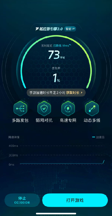biubiu加速器东京复仇者UNLIMITED加速效果实测报告