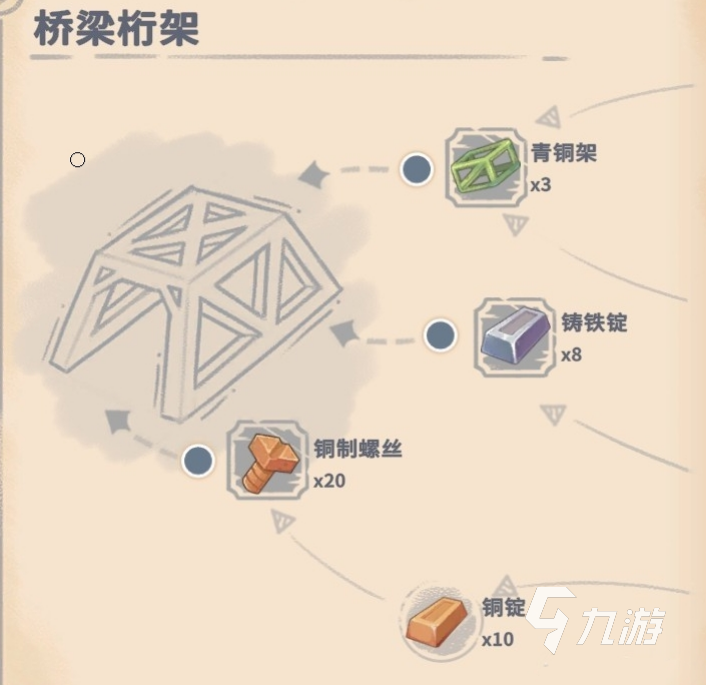 沙石镇时光手机版桥梁桁架制作教程:详细步骤与实用技巧