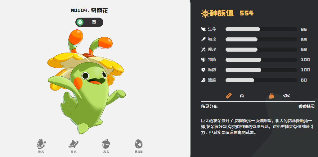 洛克王国手游奇丽花获取方法与实战玩法攻略