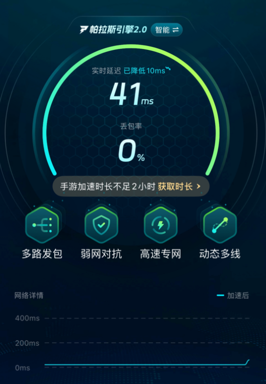 biubiu加速器用户实测报告截图：包含端游《逆战未来》与手游同服延迟对比曲线、双端线路热力图及30分钟稳定性统计