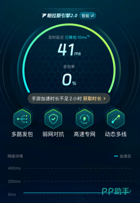 biubiu加速器用户实测报告截图:包含端游《逆战未来》与手游同服延迟对比曲线、双端线路热力图及30分钟稳定性统计