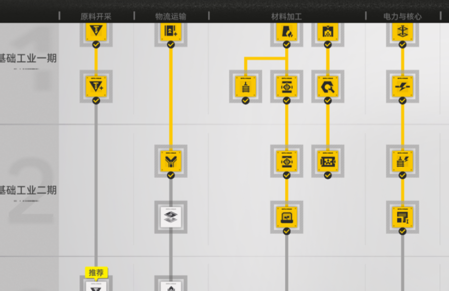 明日方舟终末地制作配方获取方法全攻略