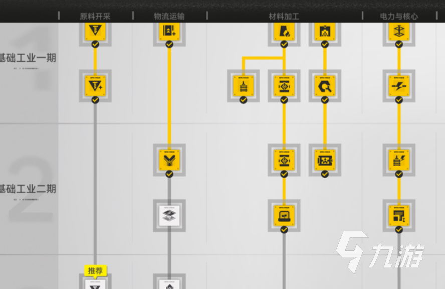 明日方舟终末地制作配方获取方法全攻略