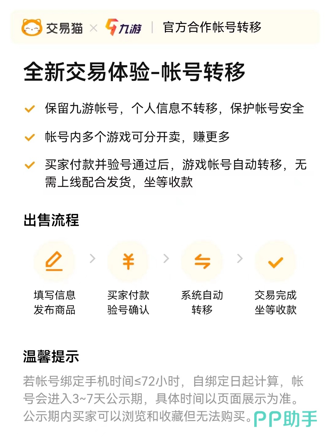 交易猫和平精英官方验号报告与客服响应时效示意图