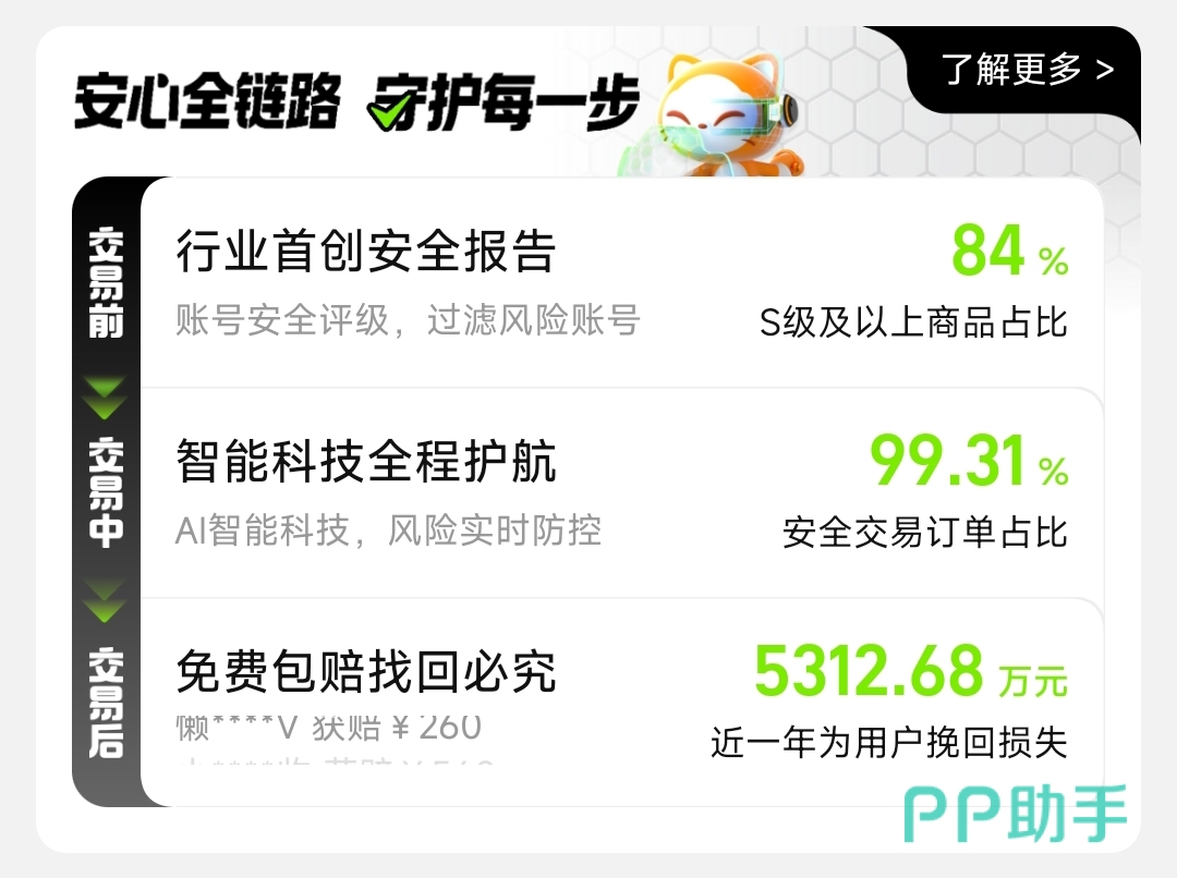 交易猫三国杀账号验号详情页:含武将列表、皮肤数量、等级、是否实名解绑等完整验号信息截图