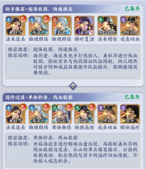 斗破苍穹追击队最强阵容搭配与角色培养指南