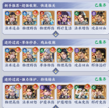斗破苍穹青鳞角色配队攻略:最强阵容搭配与实战技巧