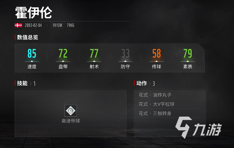 代号足球霍伊伦角色强度分析与实战表现评测