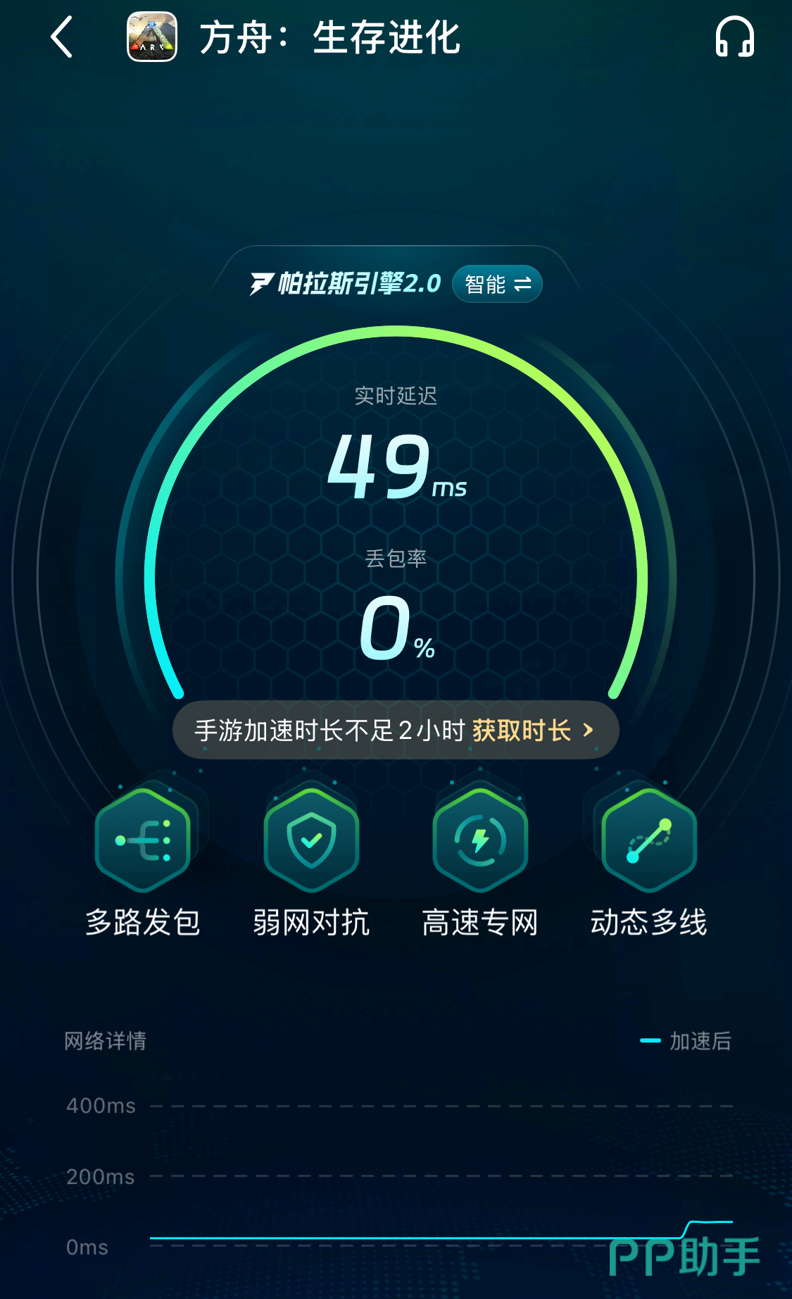 biubiu加速器方舟专属加速页界面,含一键开启、节点状态、实时延迟监测功能