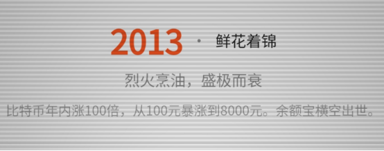 重生小说必备：自带金手指兑换码设定大全