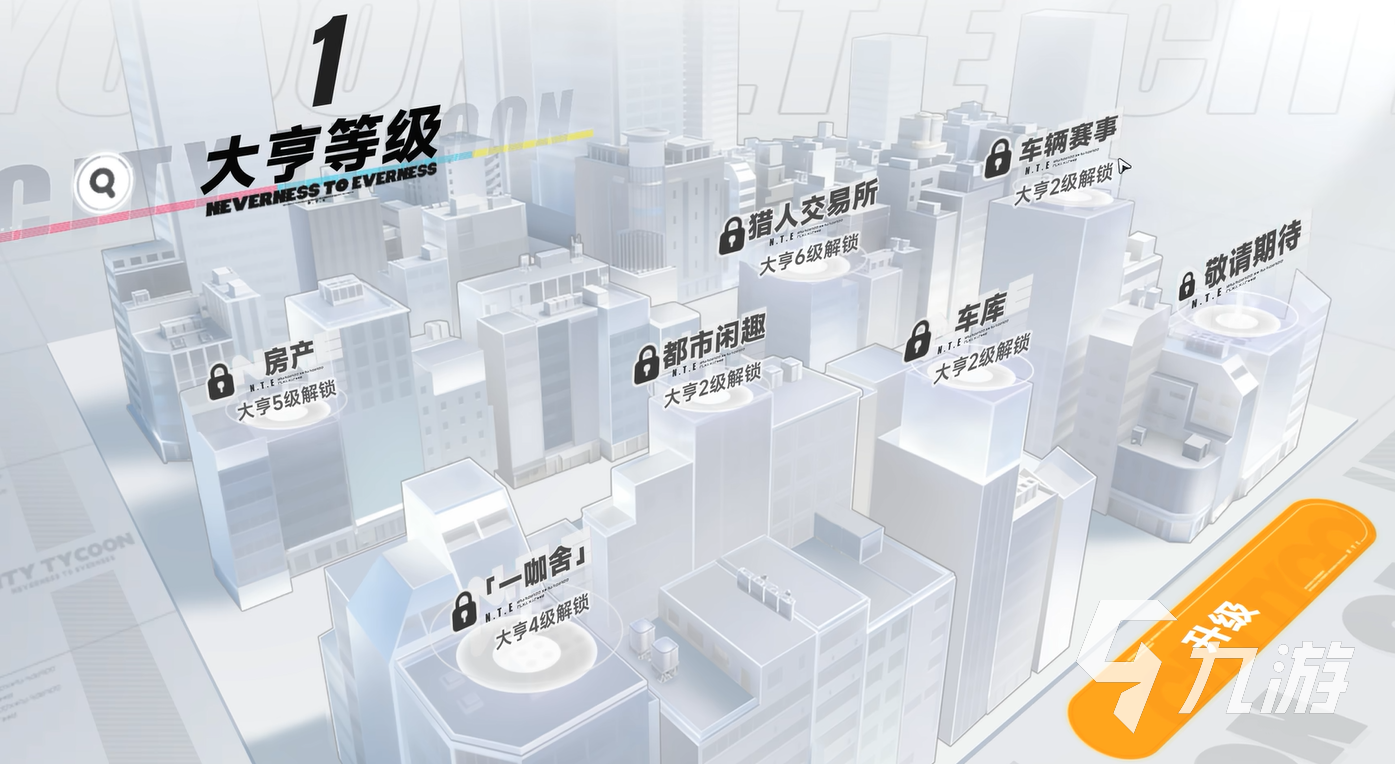 异环都市大亨玩法详解:游戏特色、策略技巧与城市经营指南