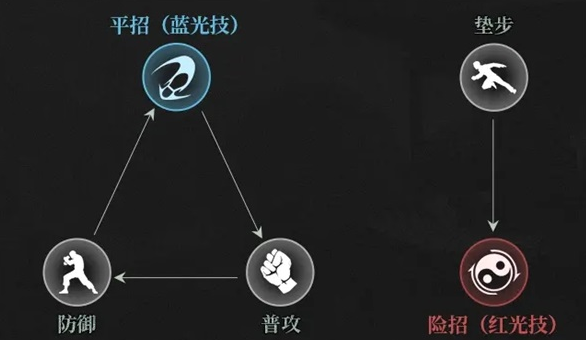异人之下手游什么时候上线?最新公测时间及预约入口