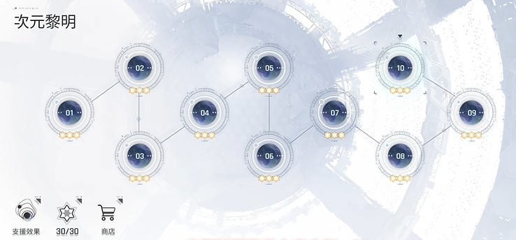 卡厄思梦境深渊第八层通关攻略与国服高效率打法详解