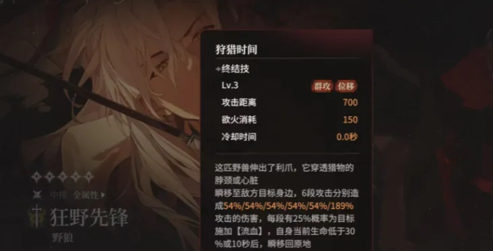 《夜幕之下》天赋点加点攻略：高效搭配与职业流派推荐