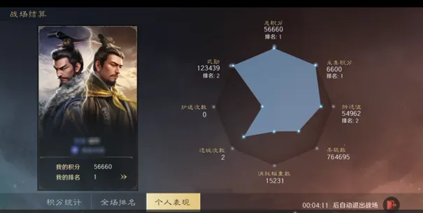 三国谋定天下王业之争积分玩法详解与高效提升攻略