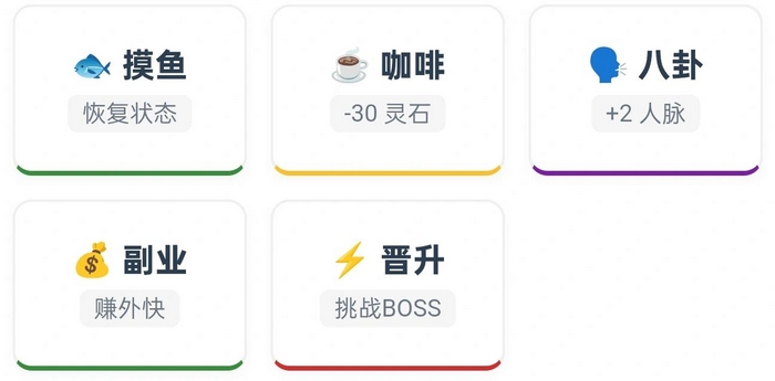 打工人飞升模拟器兑换码大全：最新礼包码分享汇总