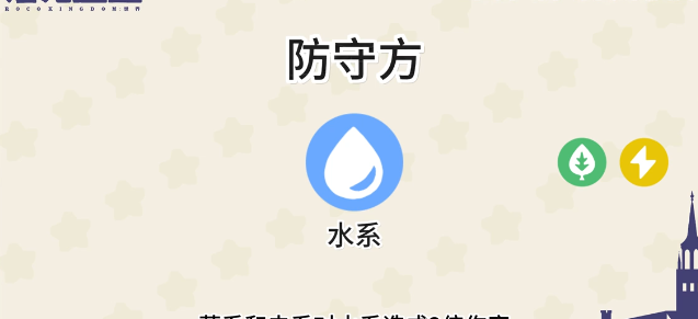 洛克王国水系阵容搭配与实战技巧全攻略