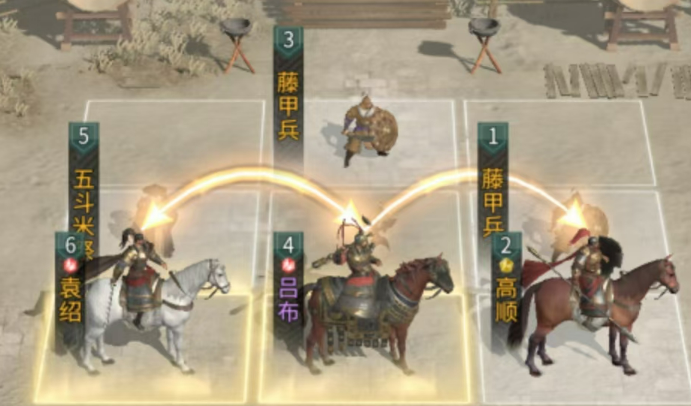 三国天下归心袁绍最强配队攻略：阵容搭配与武将选择详解