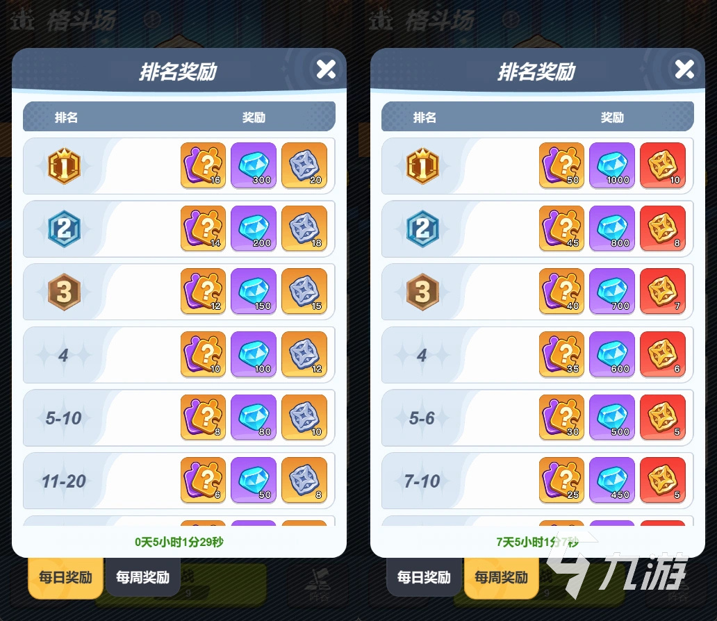 最强斗王每周活动时间表与周期安排详解