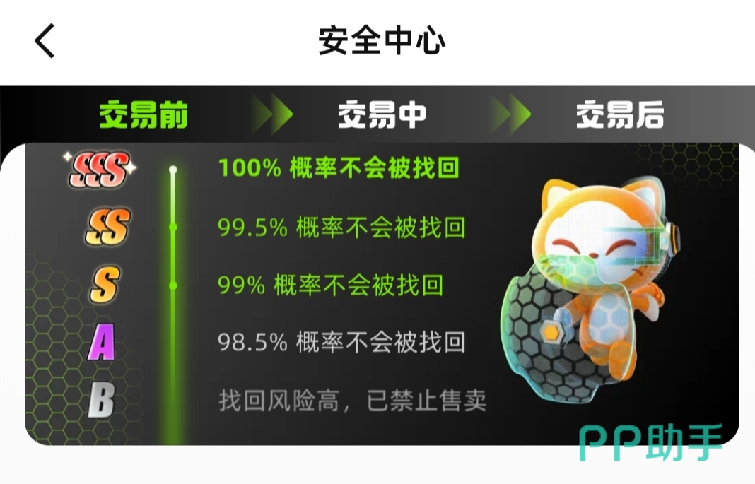 和平精英账号交易成功案例图|交易猫平台成交页面截图