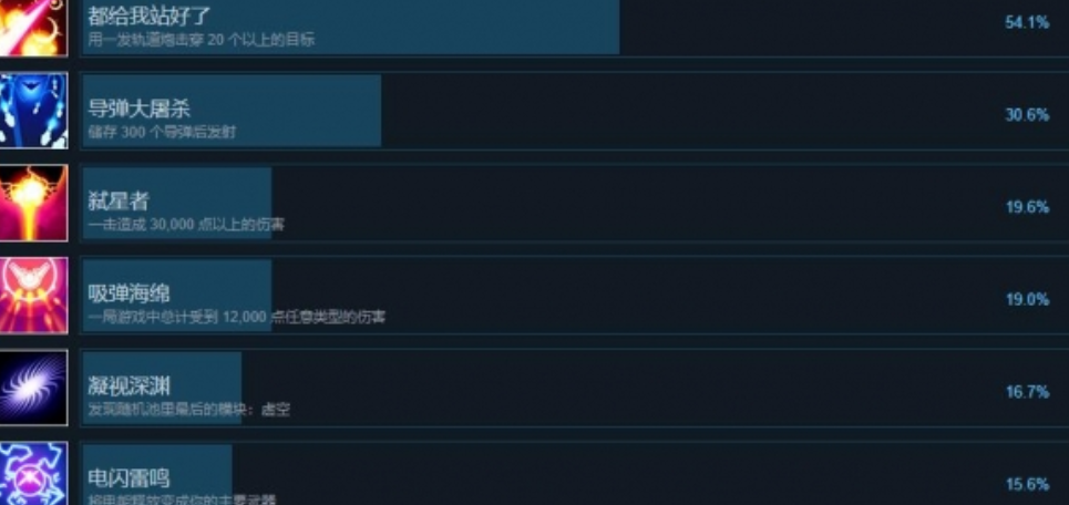 新星漂移成就获取方法全攻略