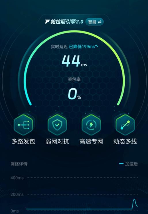 biubiu加速器R6手游加速界面截图：显示实时延迟42ms、丢包率0.2%、帕拉斯引擎2.0运行状态