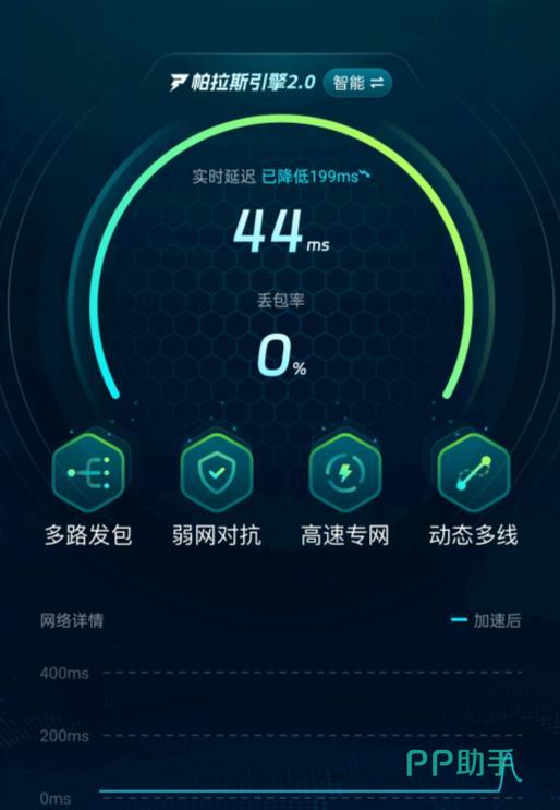 biubiu加速器R6手游加速界面截图:显示实时延迟42ms、丢包率0.2%、帕拉斯引擎2.0运行状态