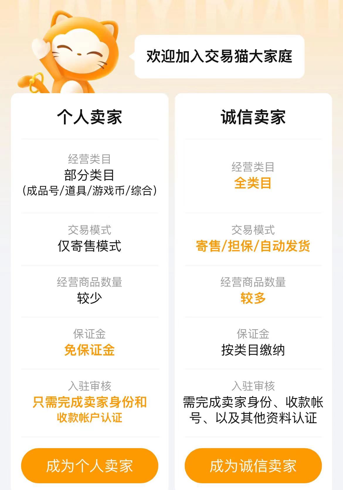 交易猫洛克王国账号交易流程图 安全验号发货售后闭环