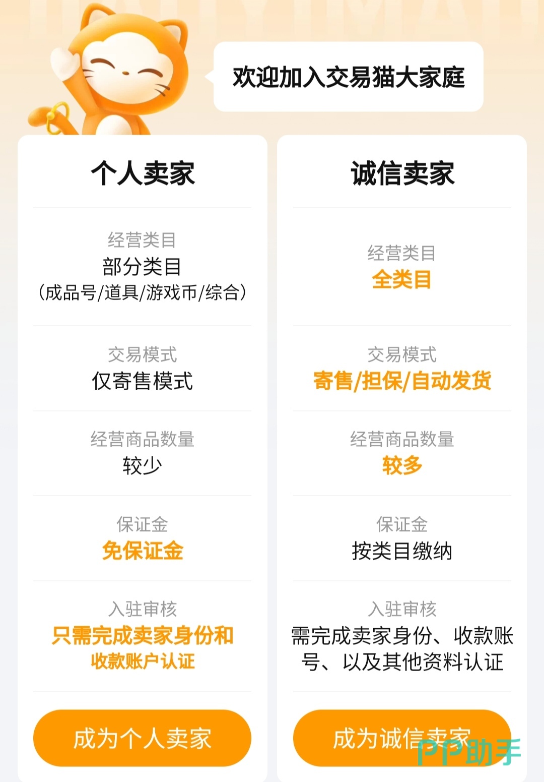 交易猫原神账号诚信卖家认证流程图