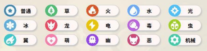 洛克王国属性克制关系表：全属性相克规则与实战应用指南