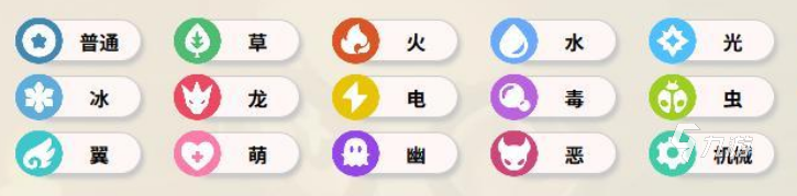 洛克王国属性克制关系表:全属性相克规则与实战应用指南