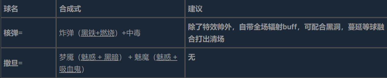 球比伦战记全角色装备合成配方大全及图文详解