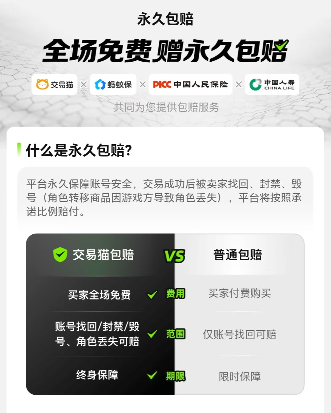 交易猫王者荣耀国标号专属服务页：永久包赔标识、验号报告样例、实时客服入口