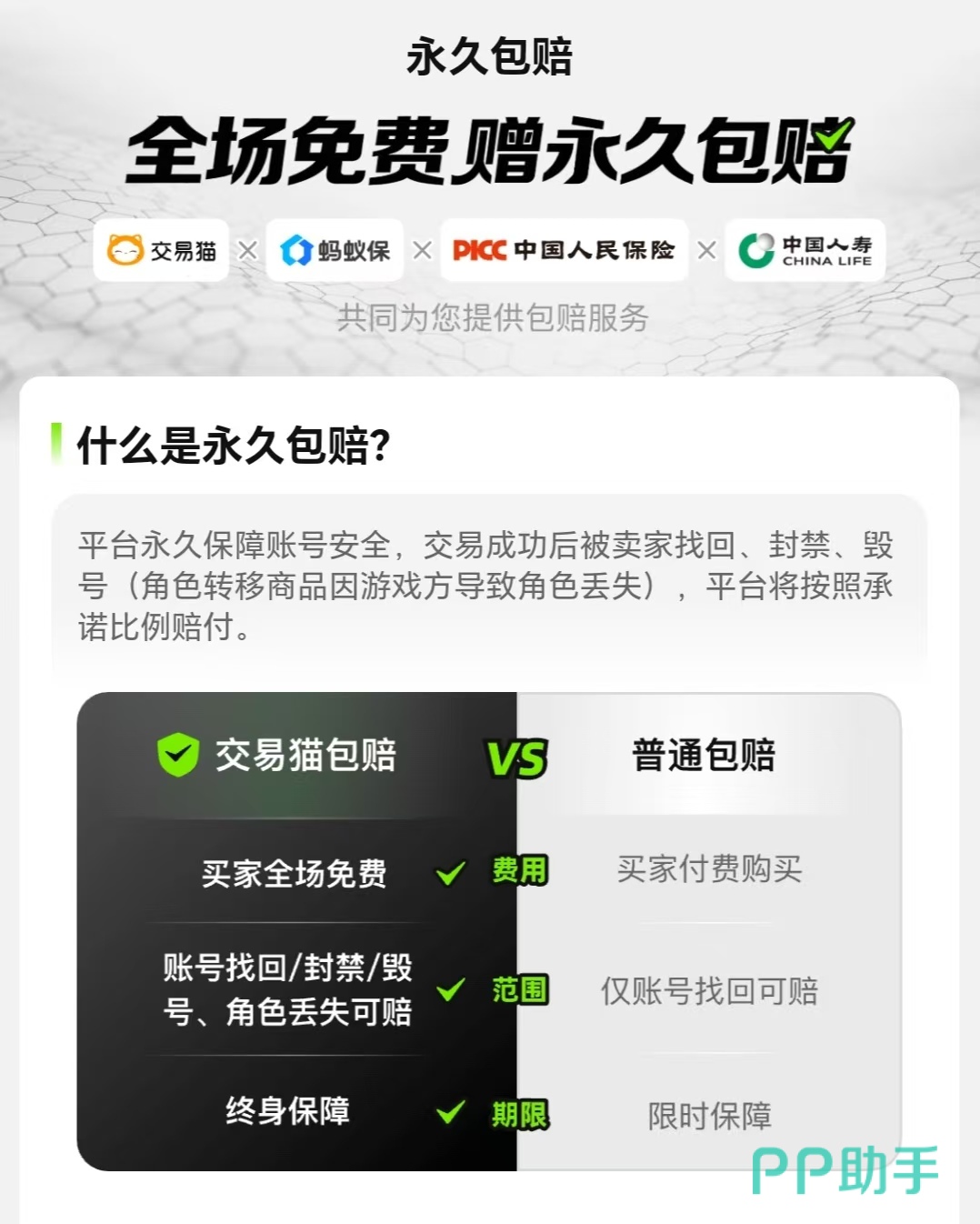 交易猫王者荣耀国标号专属服务页:永久包赔标识、验号报告样例、实时客服入口