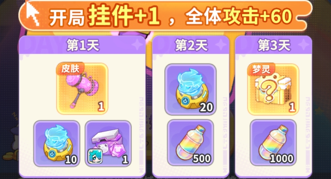 梦境护卫队新手氪金攻略：高效资源分配与性价比提升指南