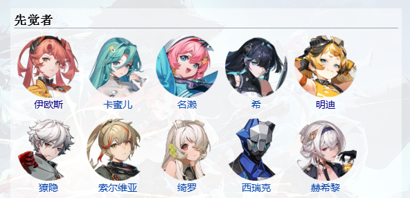 命运扳机侦察角色全解析与强力阵容推荐指南