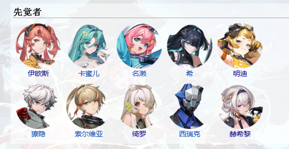 命运扳机英雄角色选择攻略：最强角色推荐与培养指南