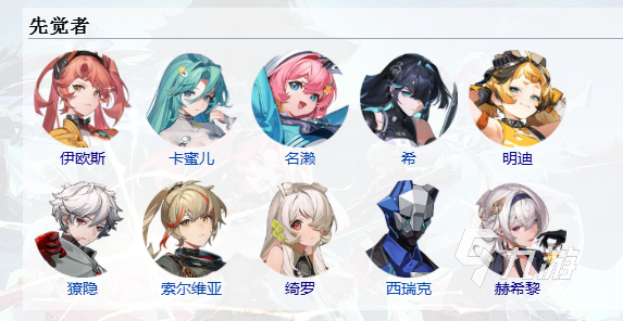 命运扳机英雄角色选择攻略:最强角色推荐与培养指南