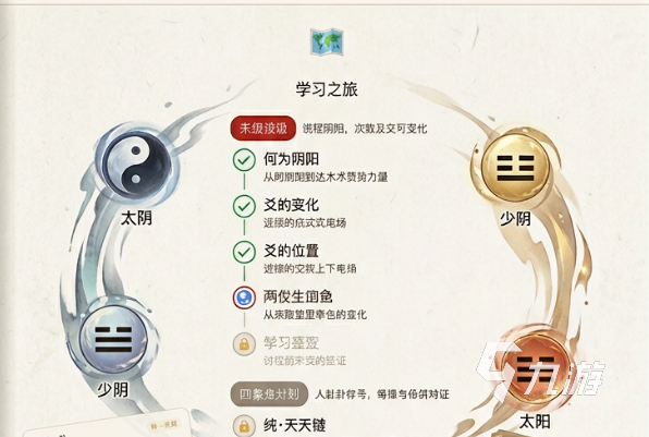 易经101游戏好玩吗?玩法模式详细介绍