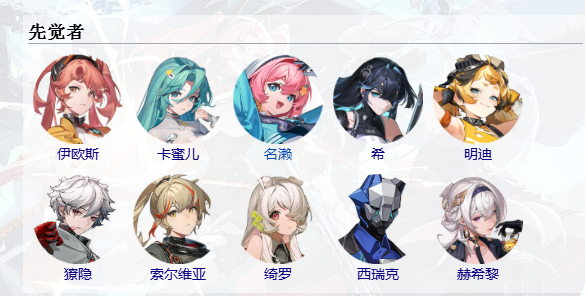 命运扳机角色介绍与人物图鉴分享