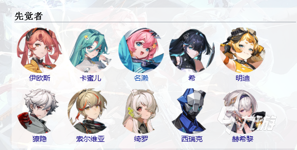 命运扳机角色介绍与人物图鉴分享