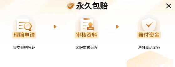 鸣潮账号交易安全指南｜交易猫永久包赔服务说明图