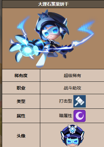 饼干人联盟大理石浆果饼干口感评测与风味解析