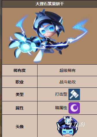 饼干人联盟大理石浆果饼干口感评测与风味解析