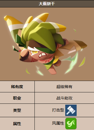 饼干人联盟大蕉饼干详细评测与口感体验