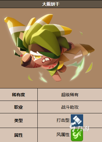 饼干人联盟大蕉饼干详细评测与口感体验