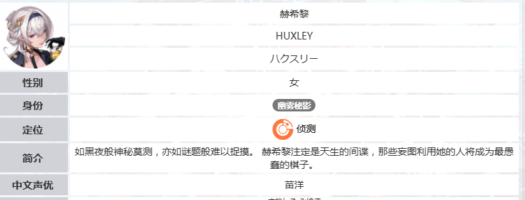 命运扳机赫希黎天赋搭配推荐与最佳加点方案